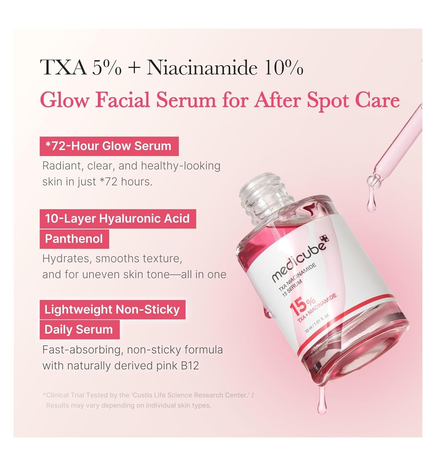 Medicube TXA Niacinamide 15 Serum 30ml