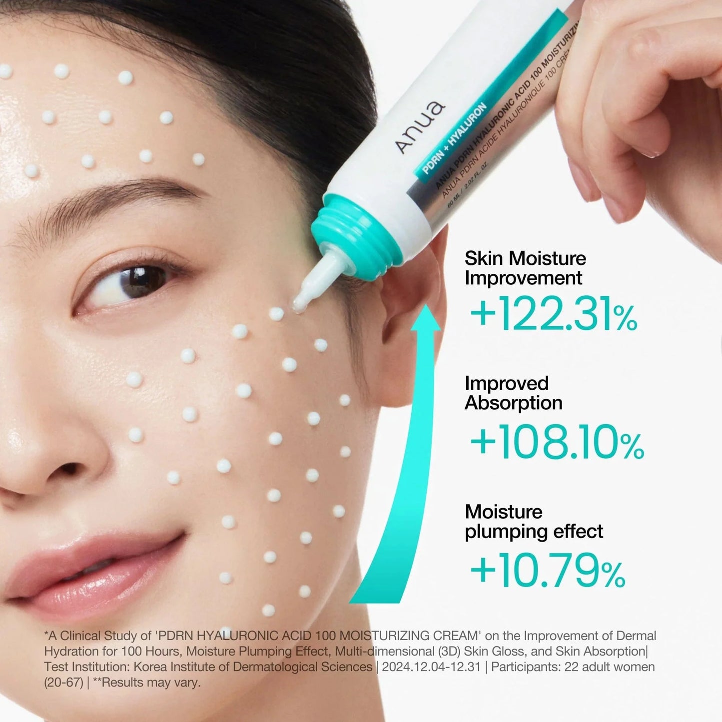 Anua 100+ PDRN+Hyaluron 60 ml