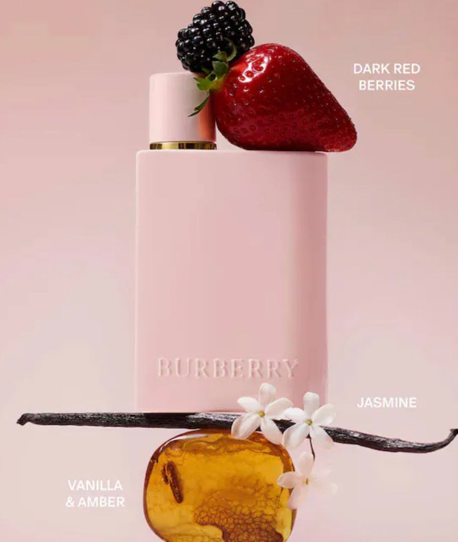 Sephora Favorites – Deluxe Perfume Sampler