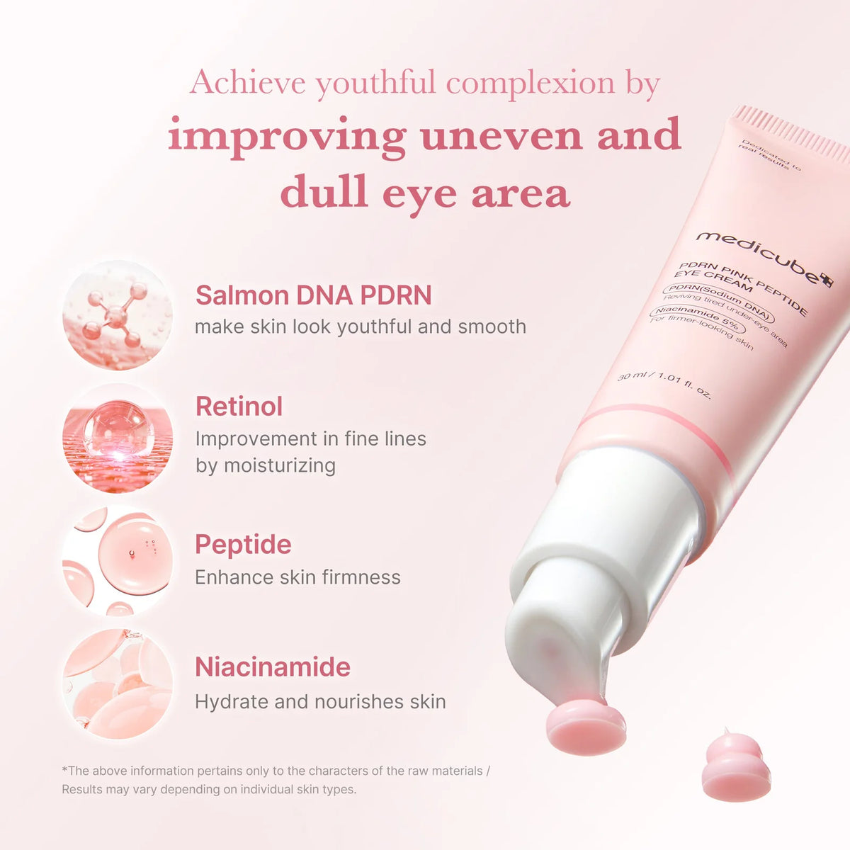 MEDICUBE - PDRN Pink Peptide Eye Serum - 30ml | contorno para ojos